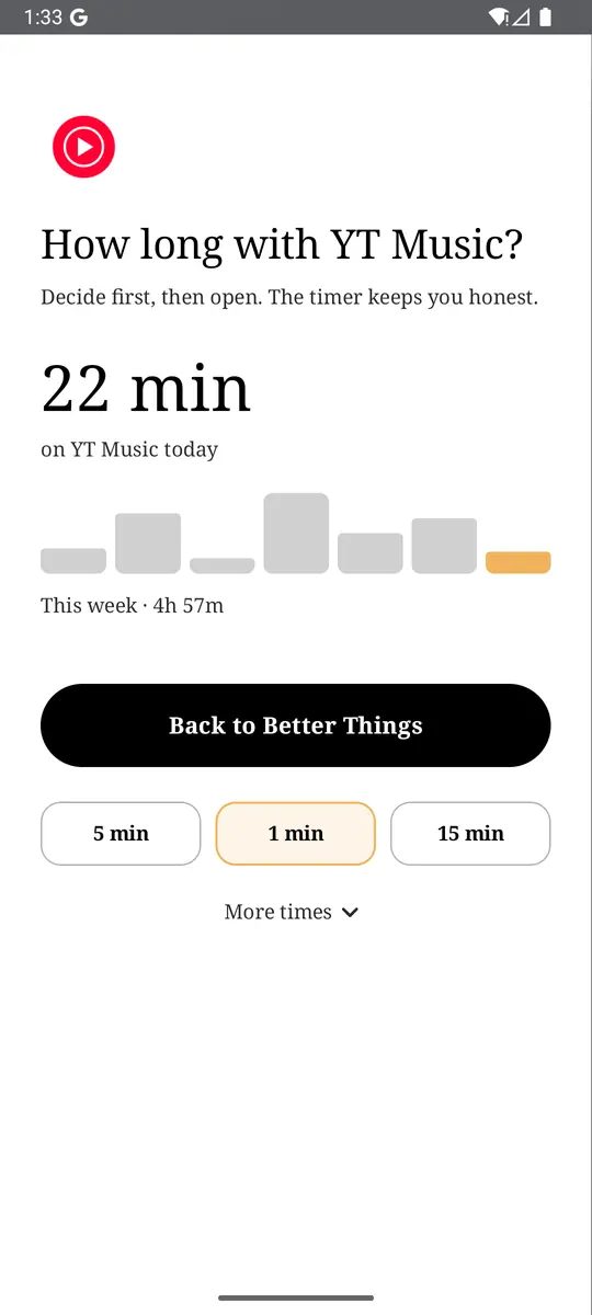 ReClaim asking how long you intend to use YT Music, showing 22 minutes used today, a weekly chart, and choices of 5, 1, and 15 minutes