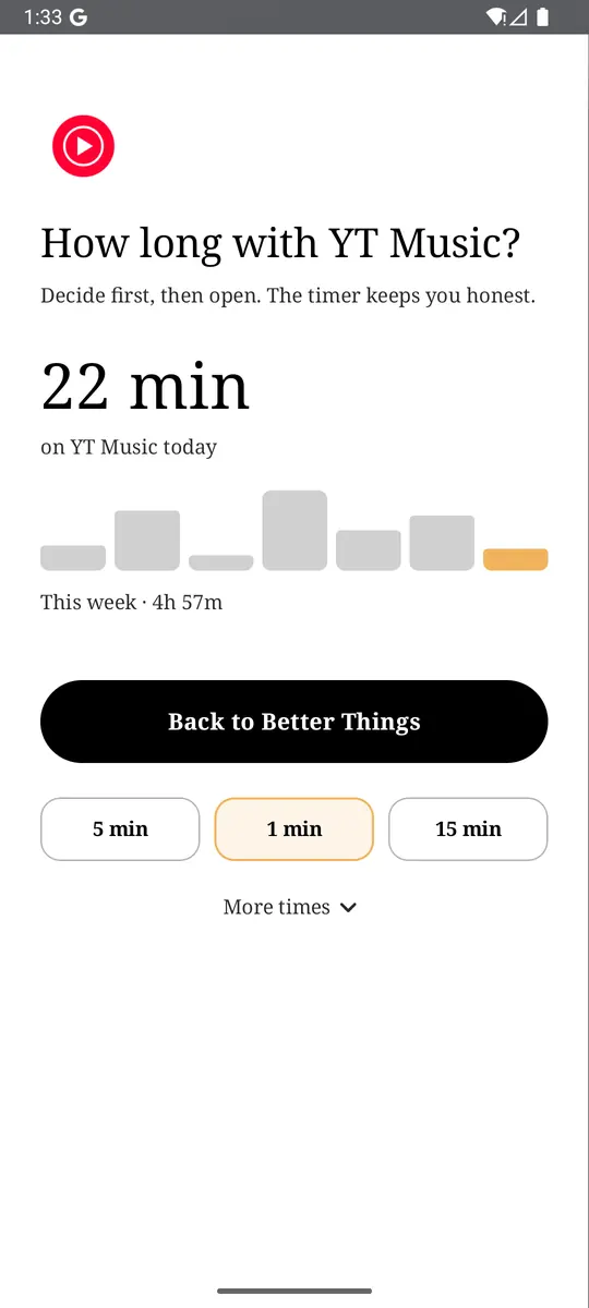 ReClaim asking how long you intend to use YT Music, showing 22 minutes used today, a weekly chart, and choices of 5, 1, and 15 minutes